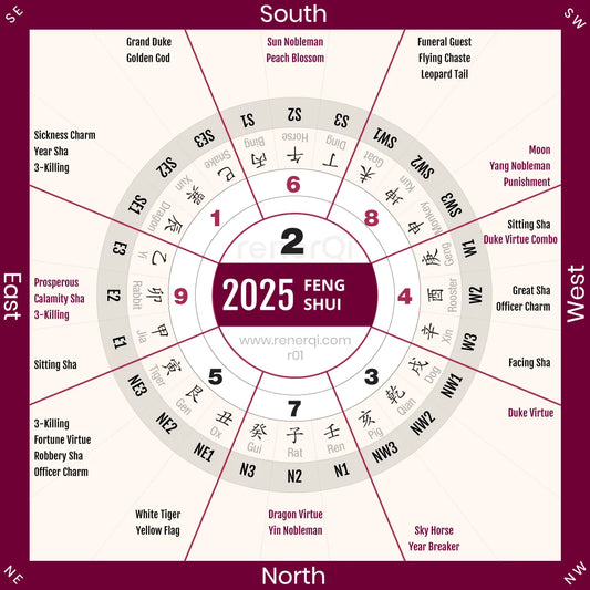 10 Surprising Feng Shui Facts to Enhance Your Space in 2025