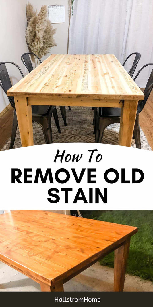 Top 5 Tips to Erase Wood Stains in Your Furniture | Sustainable 2025 Guide